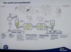 Open Bedrijvendag 2018